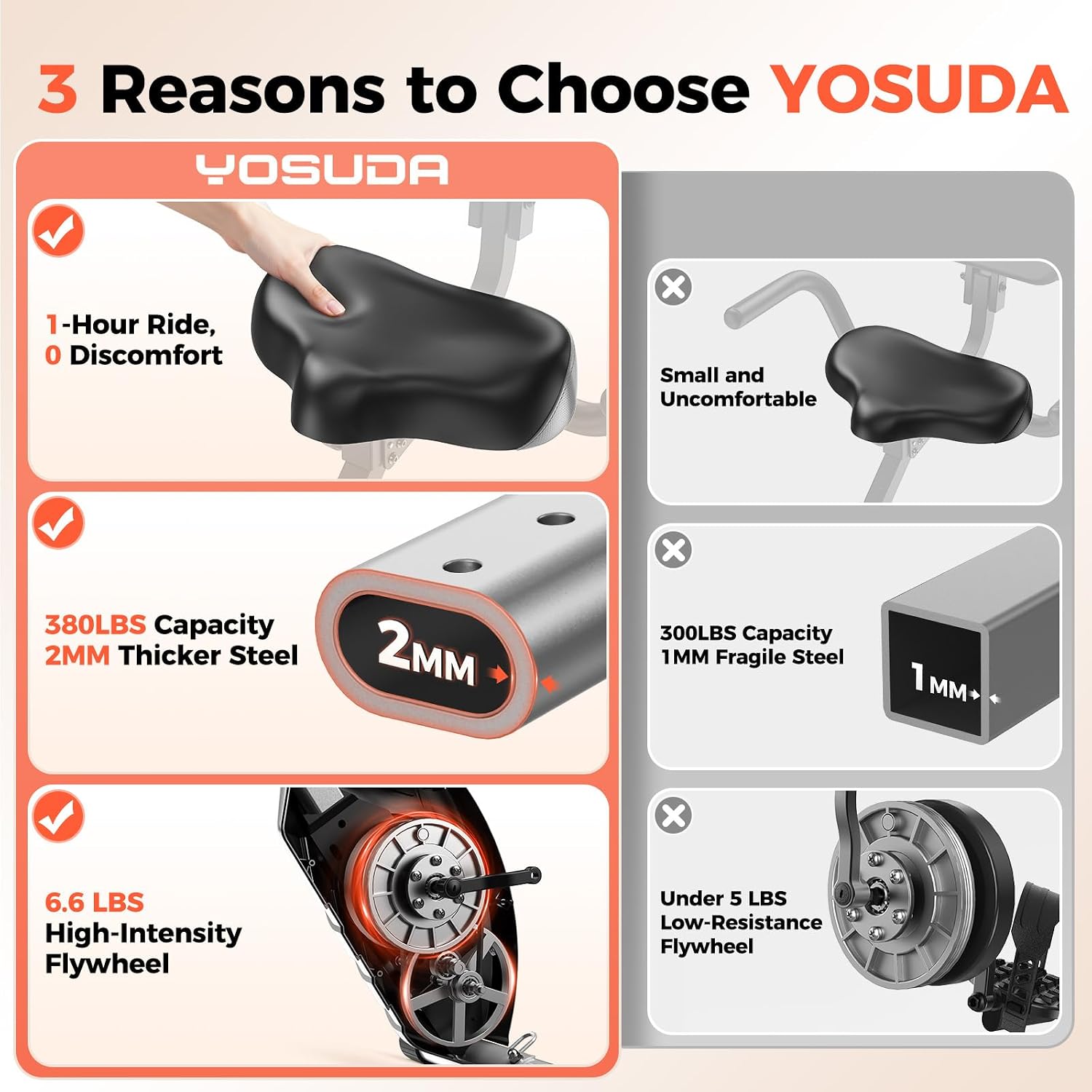 5-in-1 Foldable Magnetic Exercise Bike