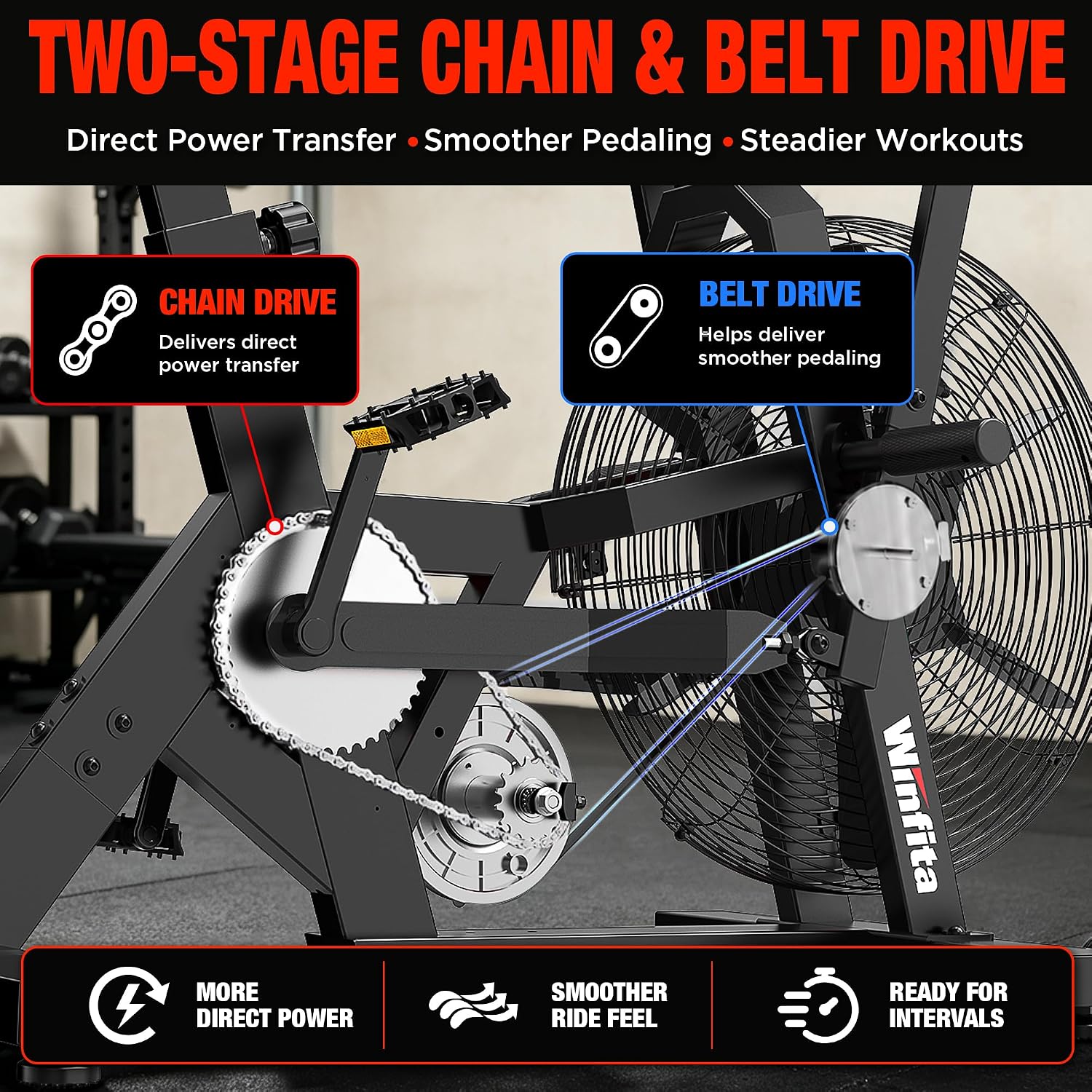 Air Resistance Dual Action Fan Exercise Bike with App
